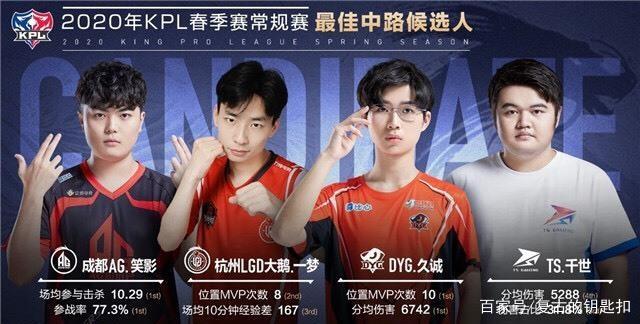 赛风格和策